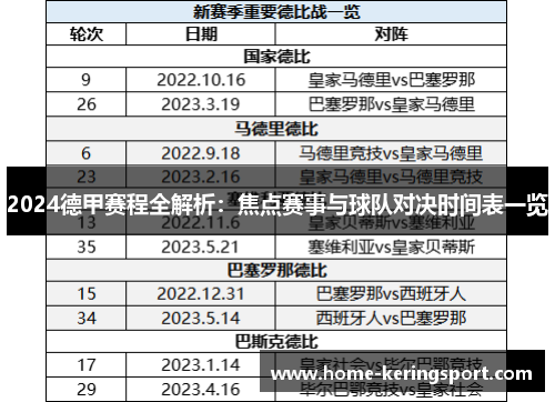 2024德甲赛程全解析：焦点赛事与球队对决时间表一览